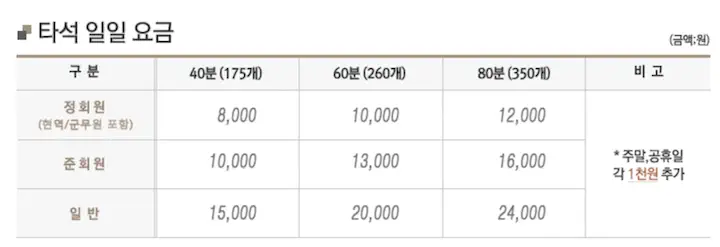 밀리토피아 골프장 가격