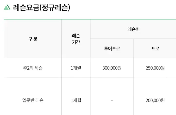 오동골프클럽 가격